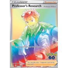 Professor´s Research 084/078